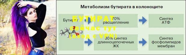 гидропоника Ельня